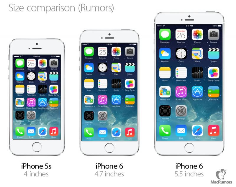 Large Screen iPhone 6 release reportedly scheduled for September 2014