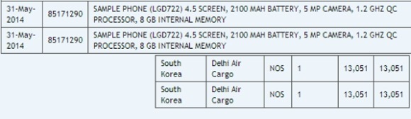 LG G3 Mini Specifications