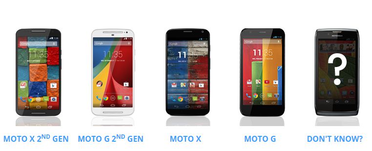 Motorola planea ofrecer  smartphones 4G en India