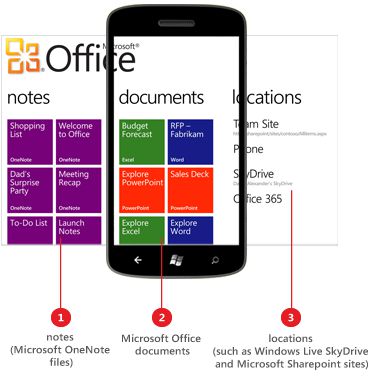 [image] Microsoft is working on an Office for Windows Phone update