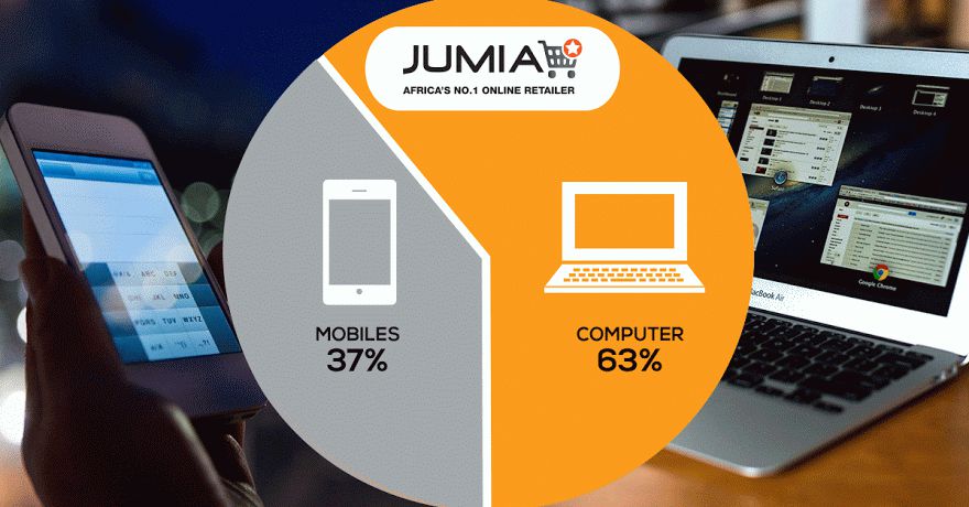 [image] Jumia Kenya Mobile Traffic