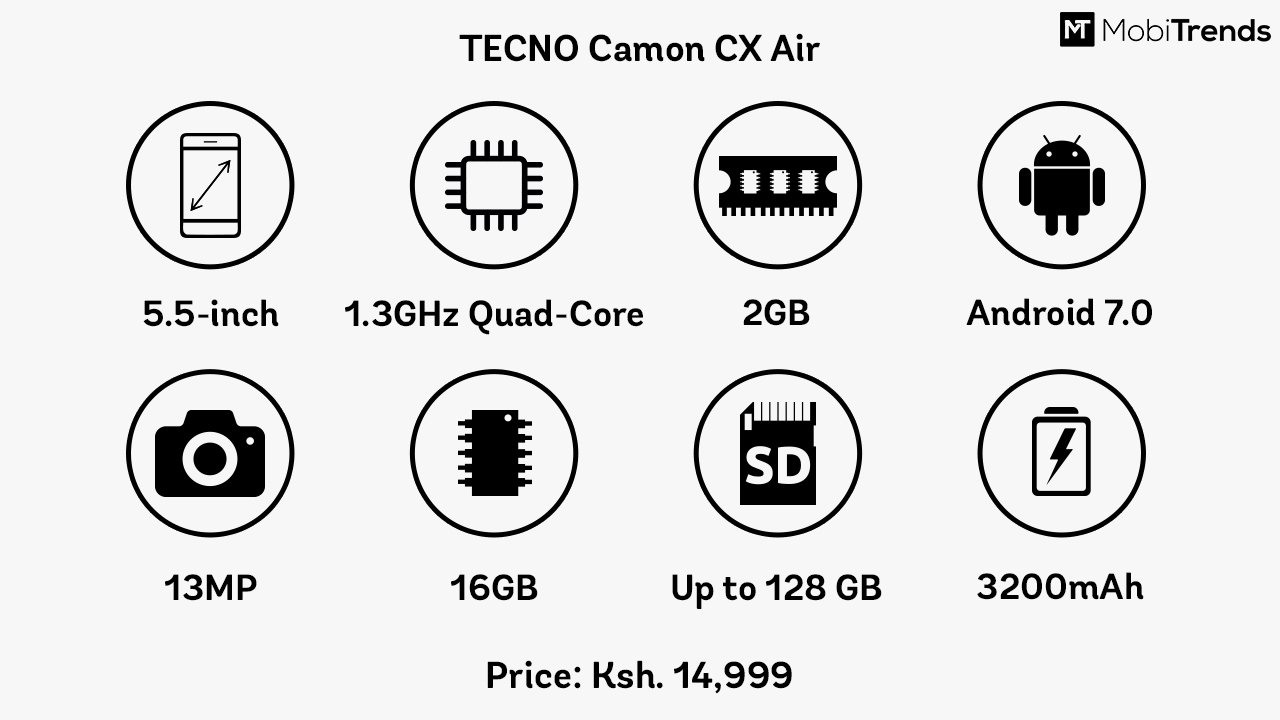 TECNO Camon CX Air