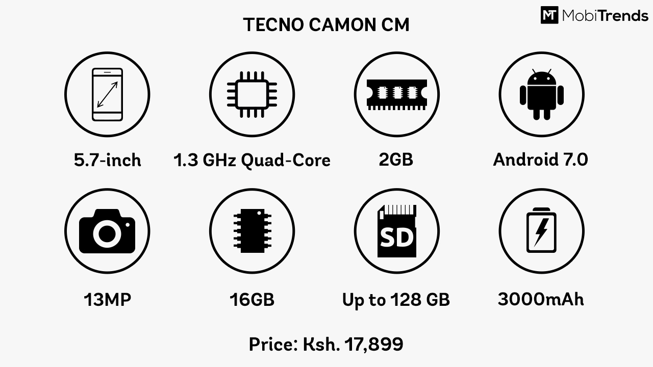 TECNO CAMON-CM Specifications