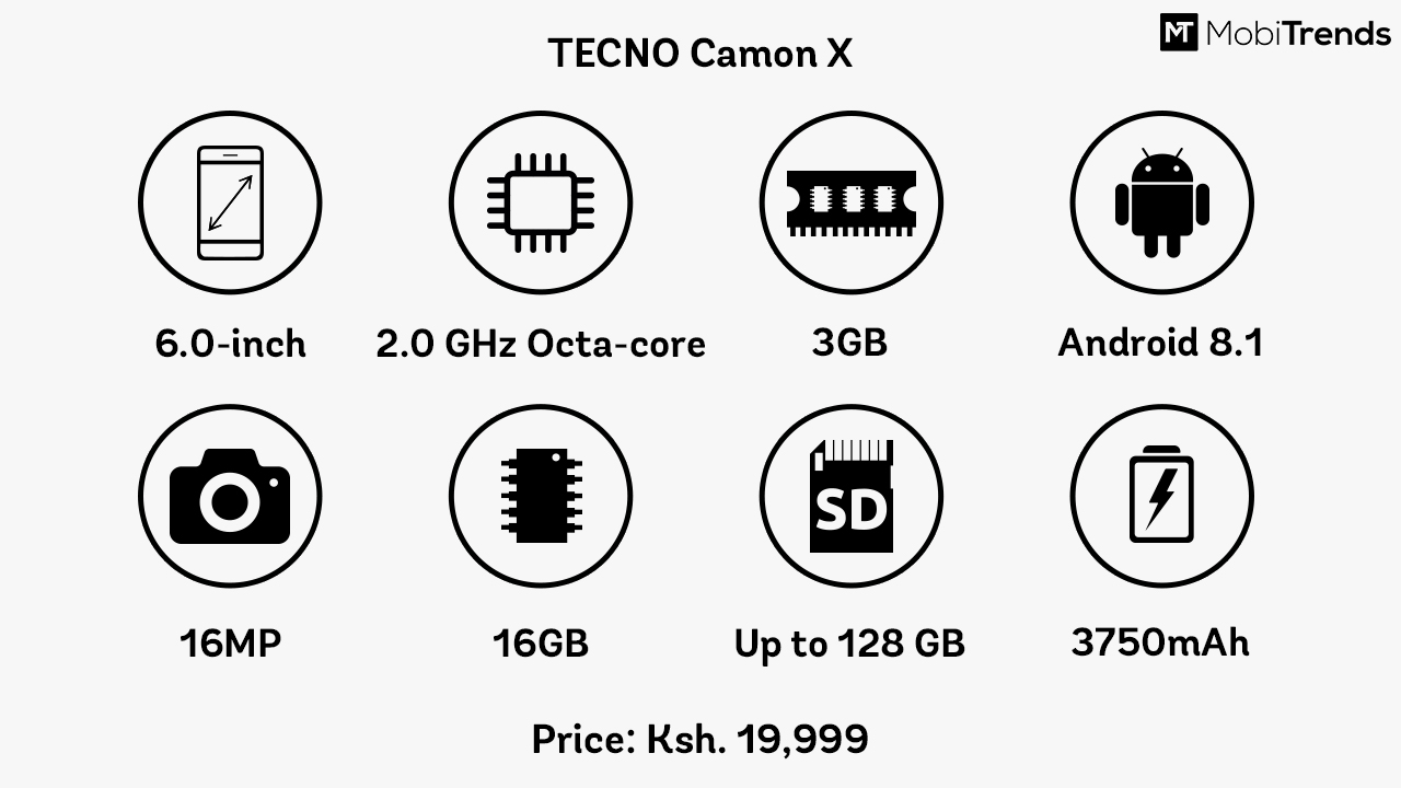 TECNO Camon X Specifications