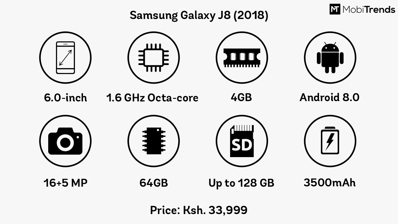 Samsung-Galaxy-J8-2018-Specs