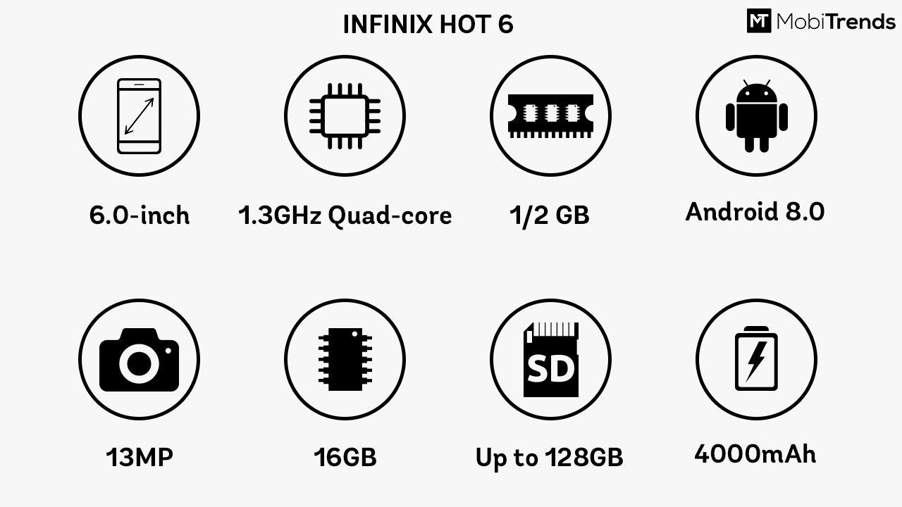 Infinix-Hot-6-Specifications
