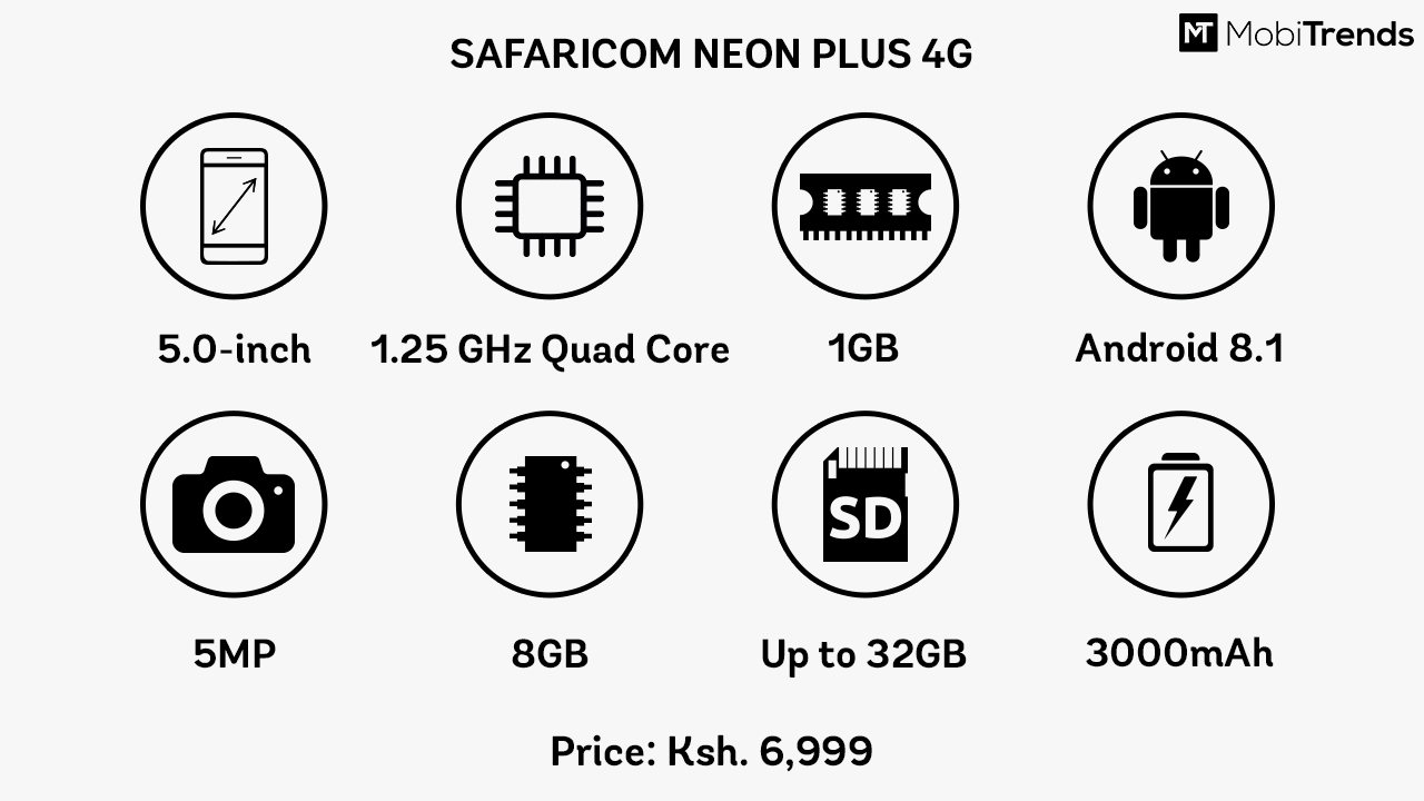 Safaricom-Neon-Plus-4G-Specs