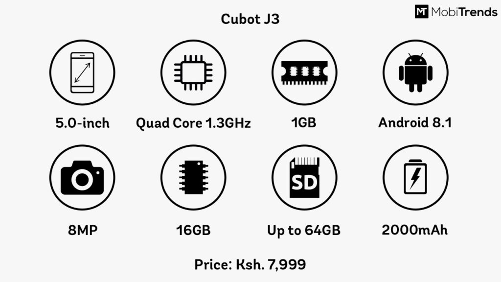 Cubot J3 Specifications