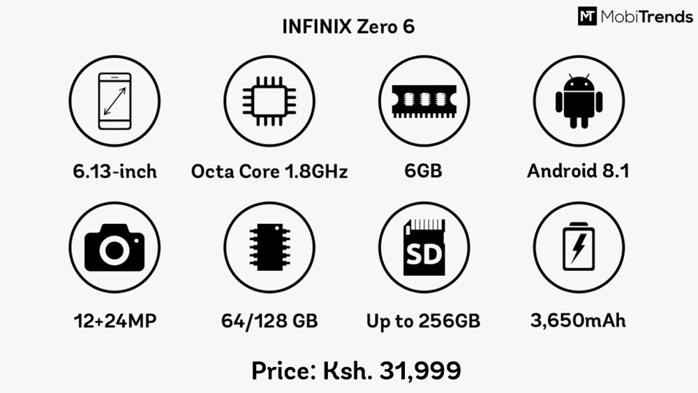 Infinix-Zero-6-Specifications