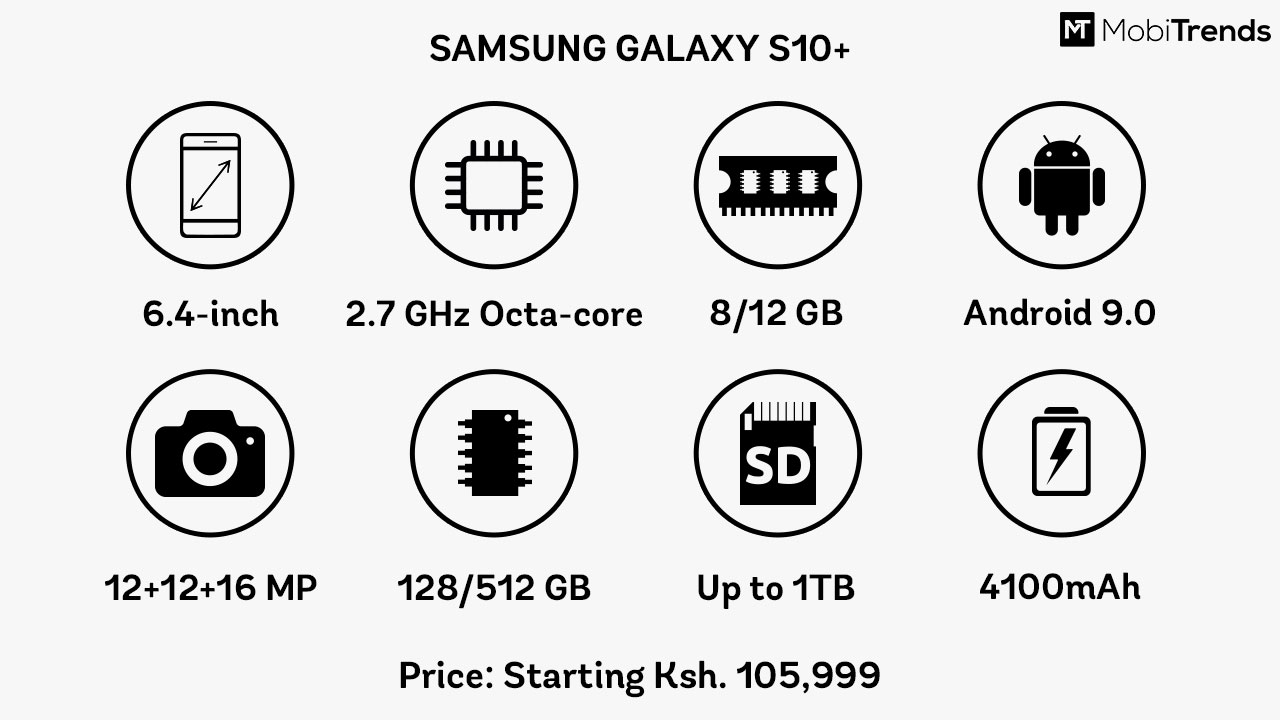 samsung galaxy s10 market price