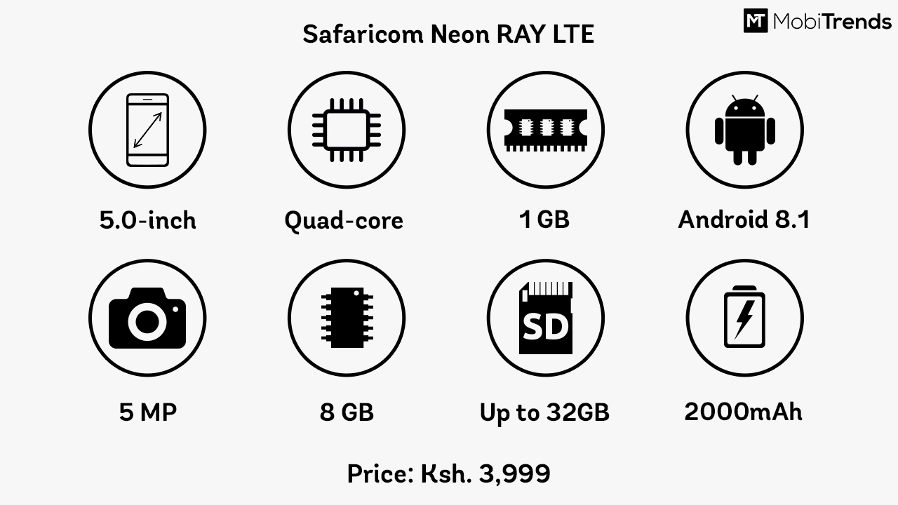 Safaricom Neon Ray LTE | Features and Price in Kenya