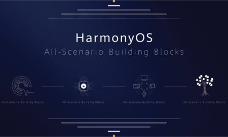 HarmonyOS-Huawei