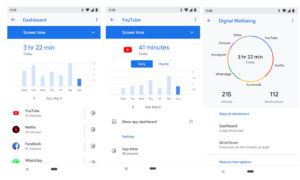 Google Digital Wellbeing App