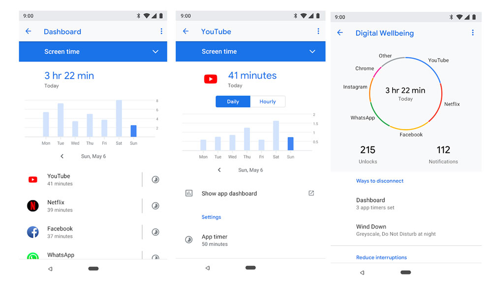 Google Digital Wellbeing App