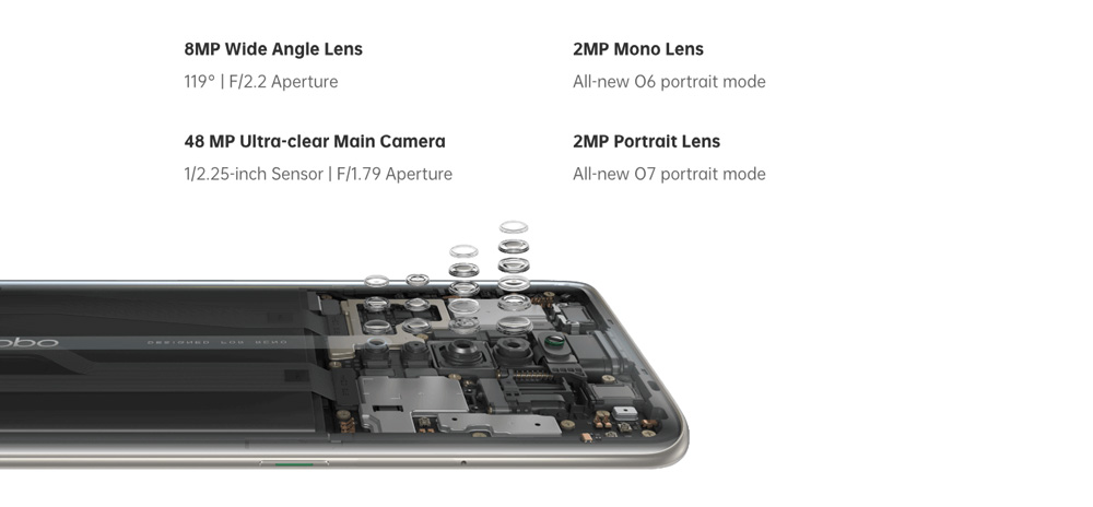 OPPO_reno-2F_camera