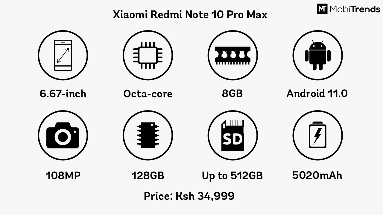 mi note 10 pro max specification