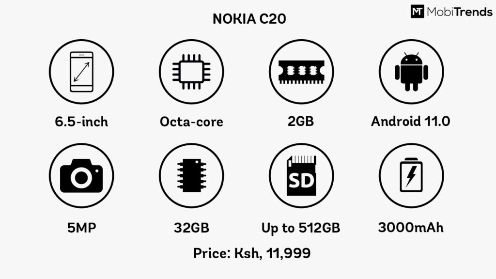 Nokia-C20-Overview