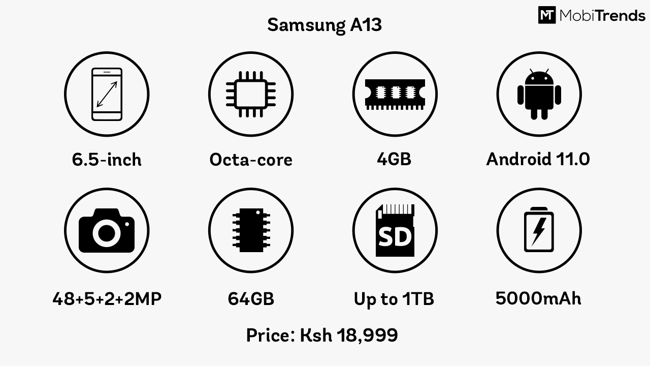 Samsung Galaxy A13 Specifications | Online Price in Kenya