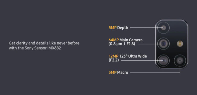 m31 camera specs