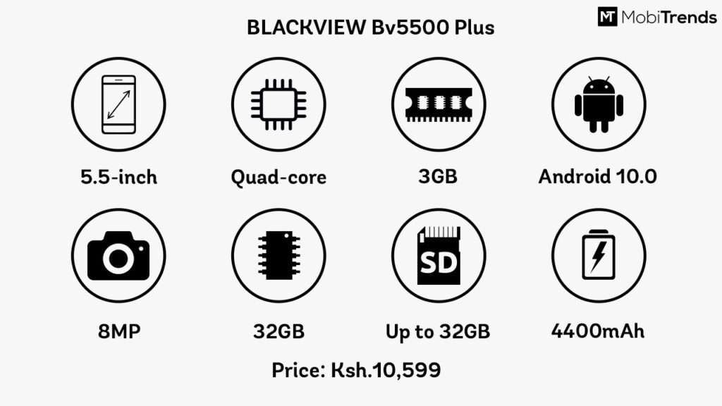 Blackview-BV5500-Overview