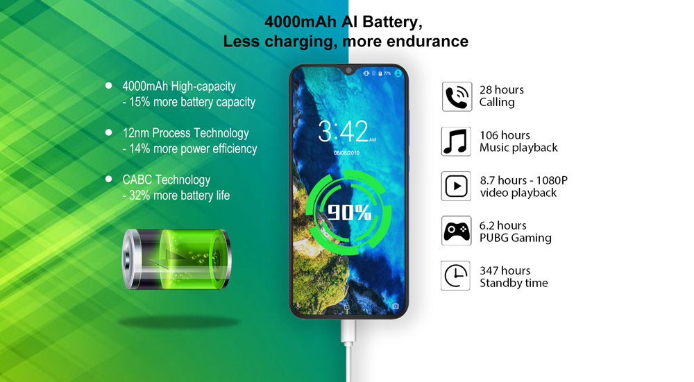 Cubot-P30-Battery_specifications