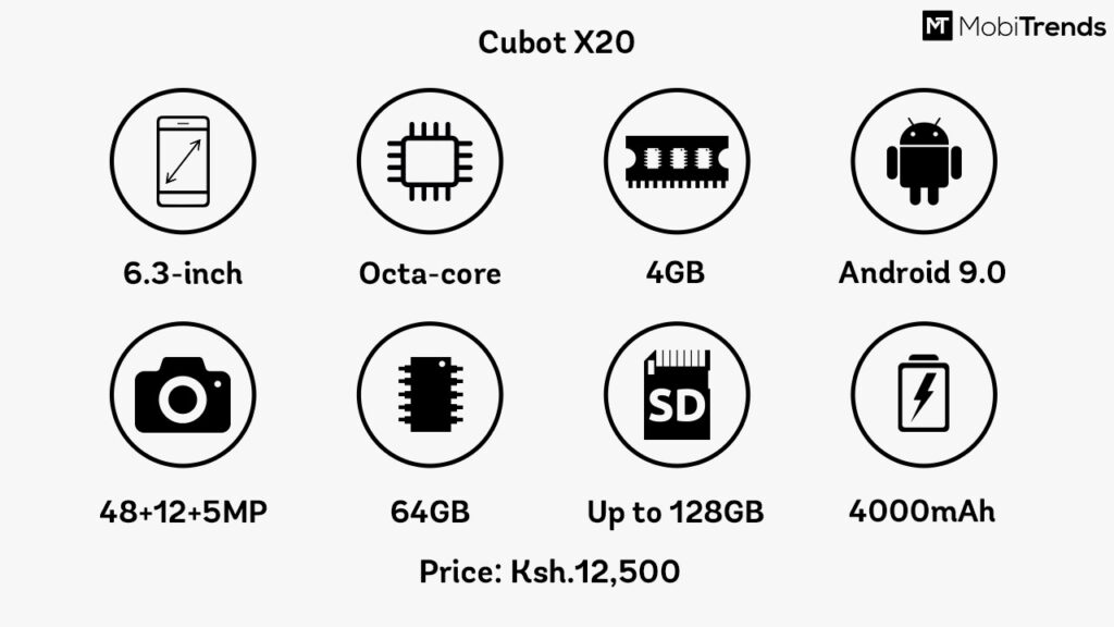Cubot-X20-Overview