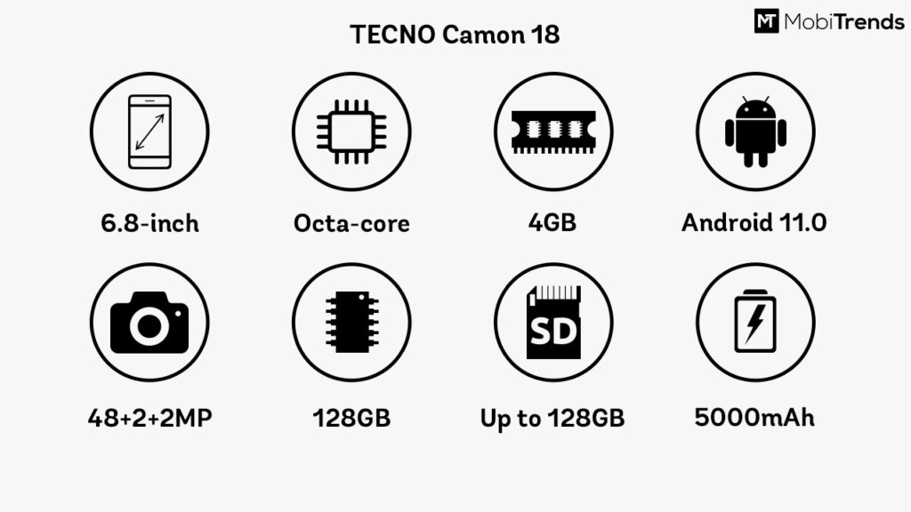 TECNO-Camon-18-Overview