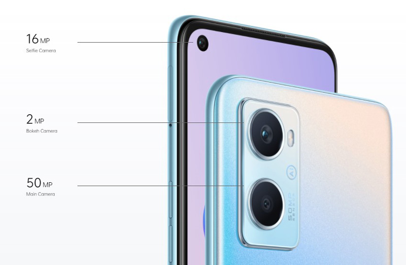 OPPO-A96-Camera_specifications