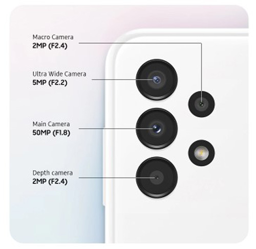 Samsung-Galaxy-A13-Camera-specifications_